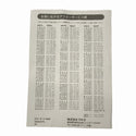 ☆未使用品☆makita マキタ 18V 充電式空気入れ MP180DZ 本体のみ - 10